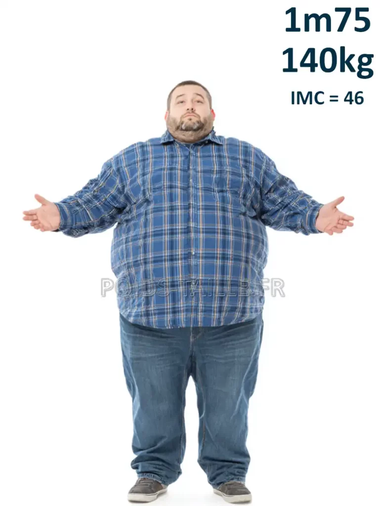 1m75 175cm 140kg Homme
