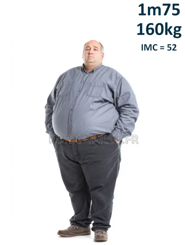 1m75 175cm 160kg Homme