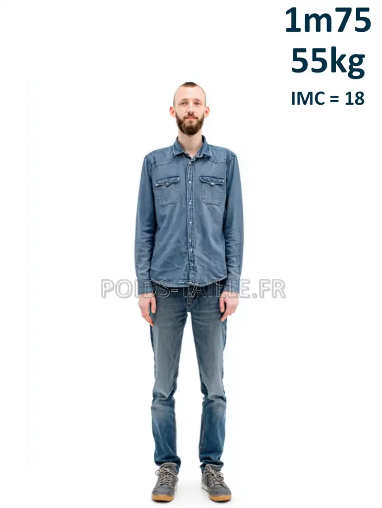 1m75 175cm 55kg Homme