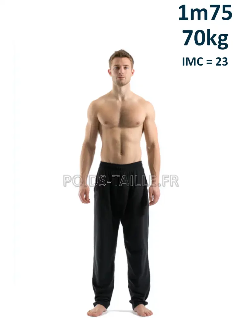 1m75 175cm 70kg Homme