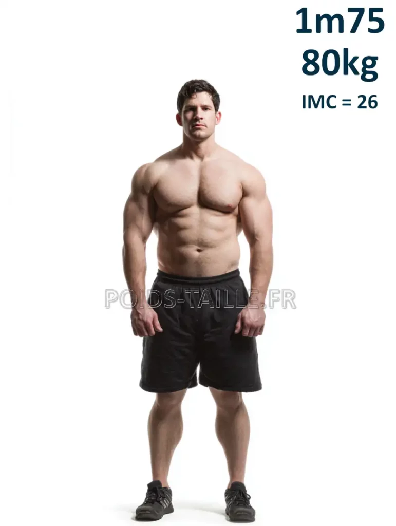 1m75 175cm 80kg Homme