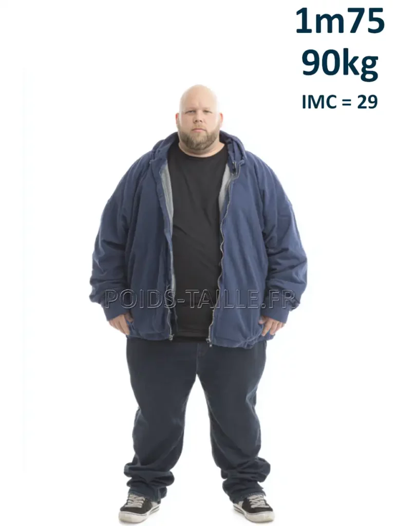 1m75 175cm 90kg Homme