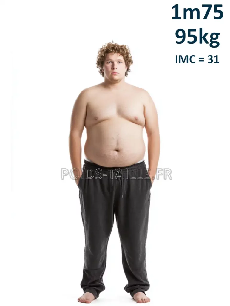 1m75 175cm 95kg Homme