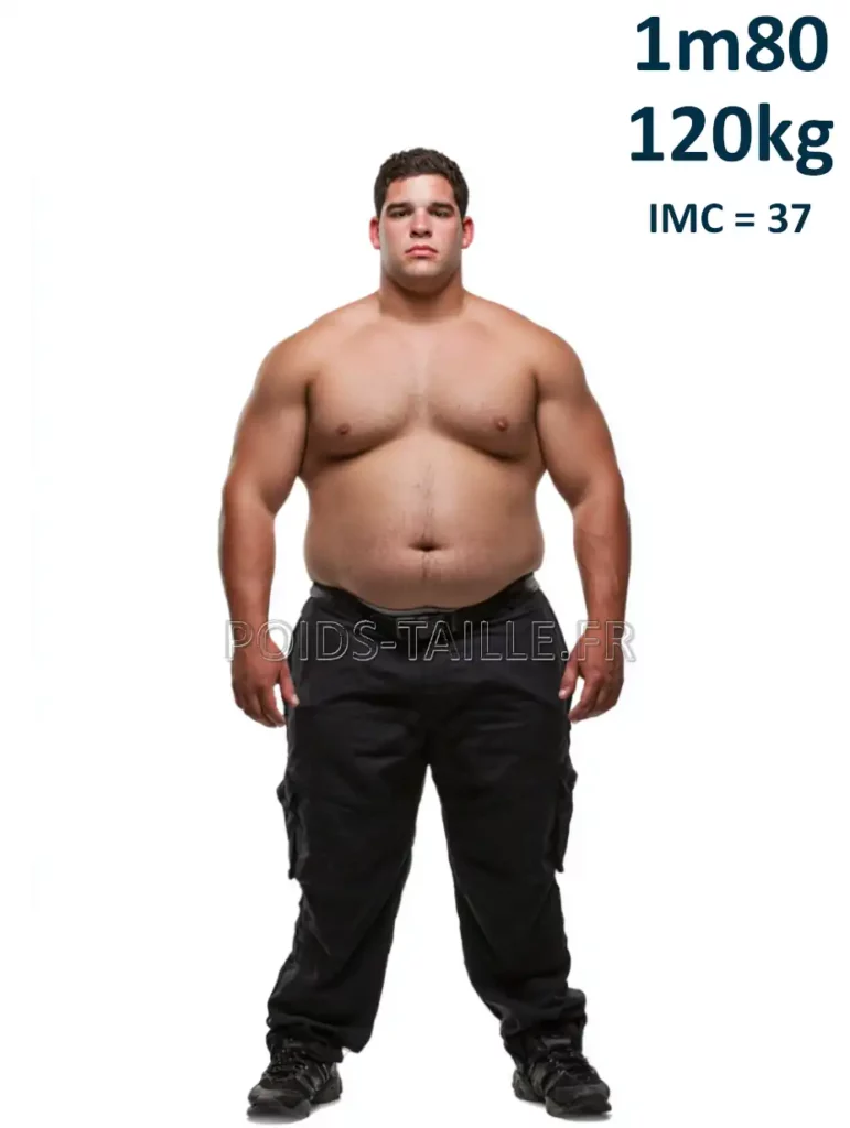 1m80 180cm 120kg Homme