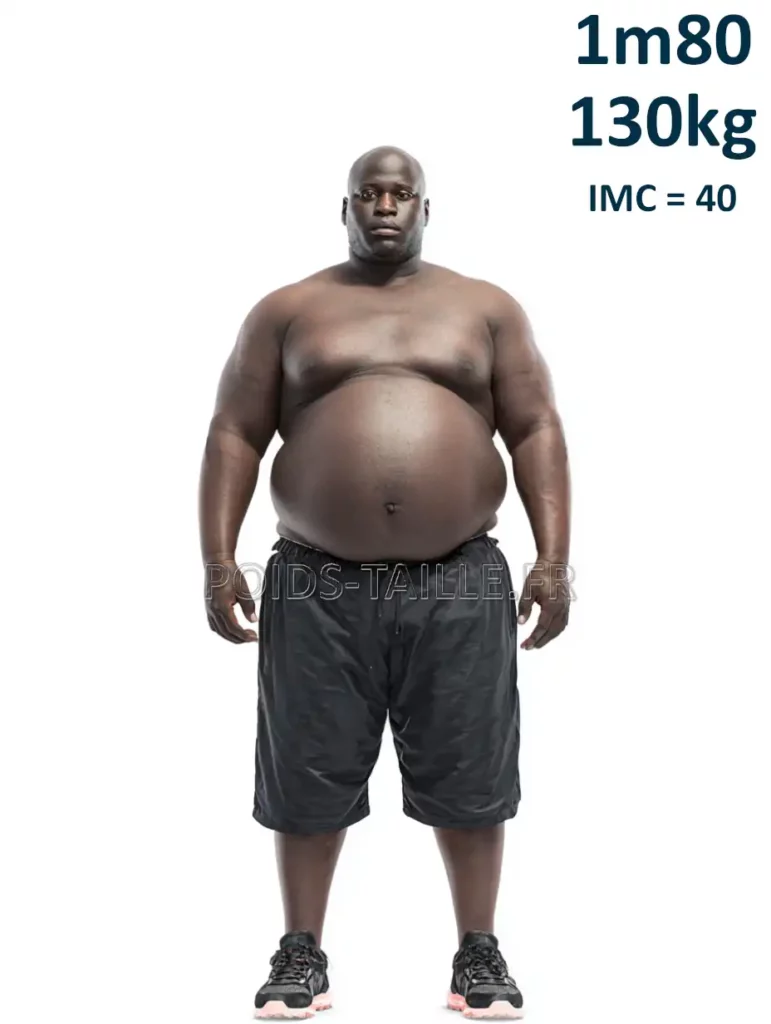 1m80 180cm 130kg Homme