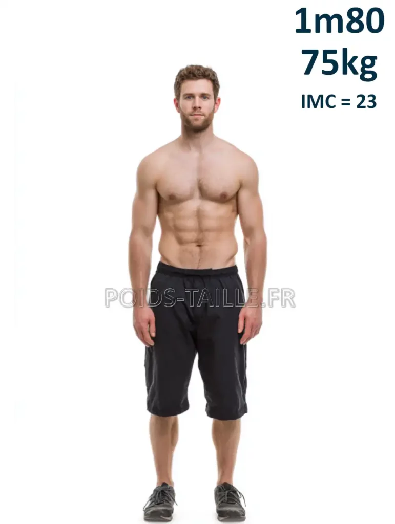 1m80 180cm 75kg Homme