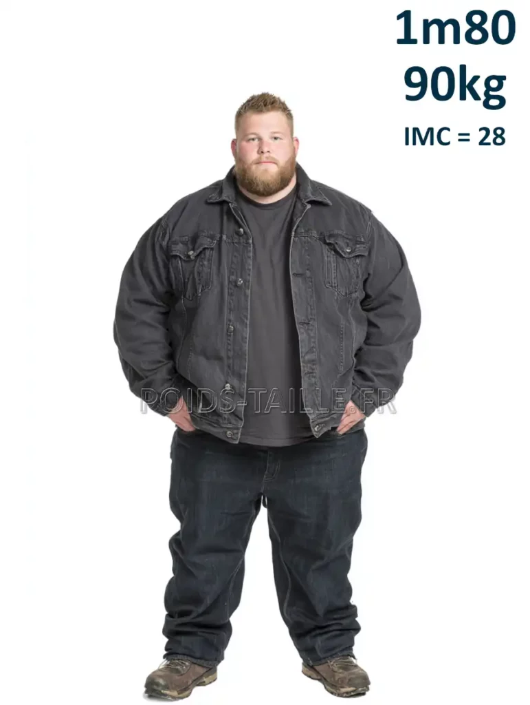 1m80 180cm 90kg Homme