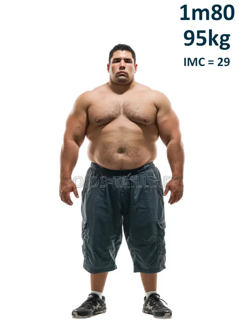 1m80 180cm 95kg Homme
