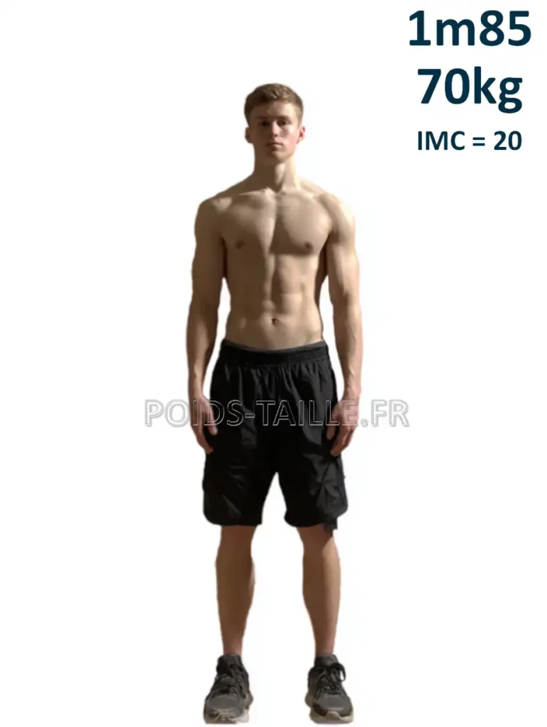 1m85 185cm 70kg Homme