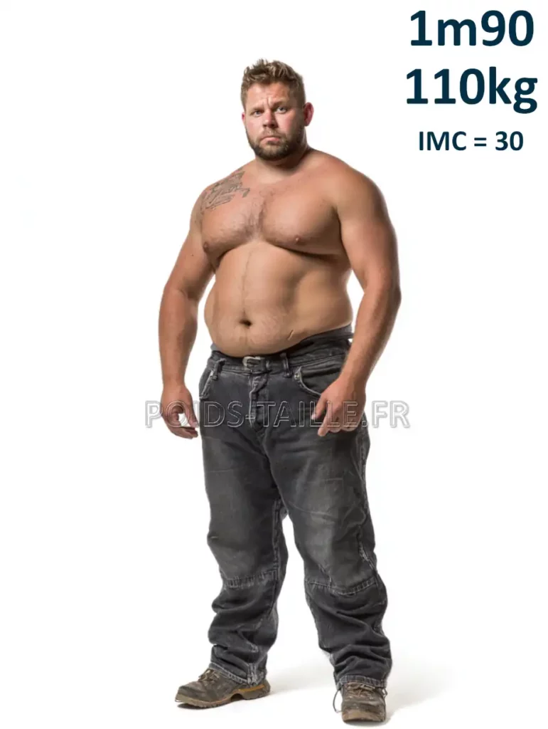 1m90 190cm 110kg Homme