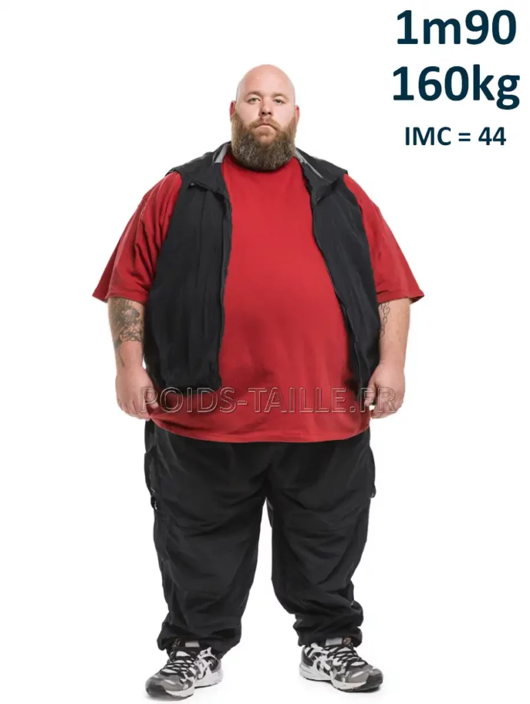 1m90 190cm 160kg Homme