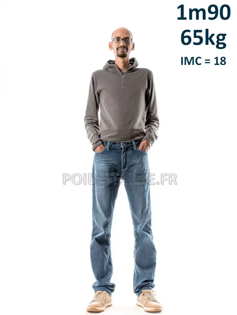 1m90 190cm 70kg Homme