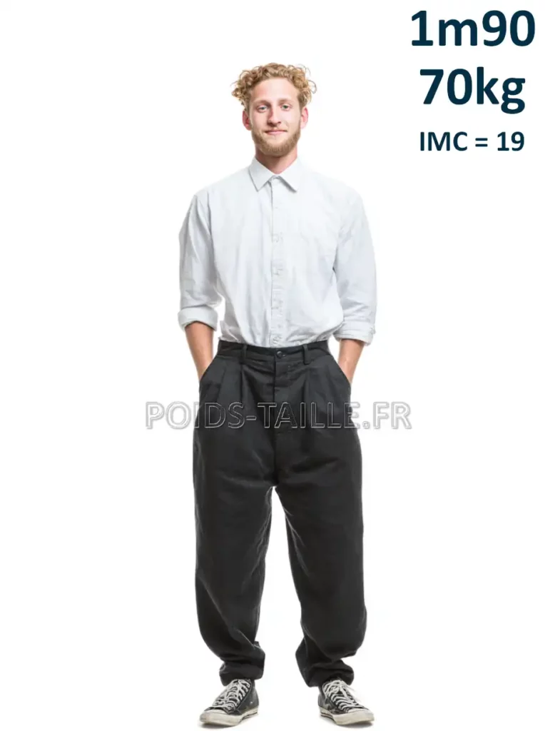 1m90 190cm 70kg Homme