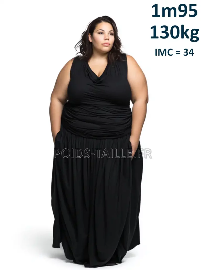 1m95 195cm 130kg Femme