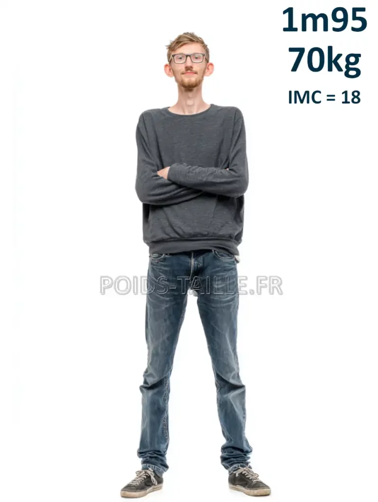 1m95 195cm 70kg Homme