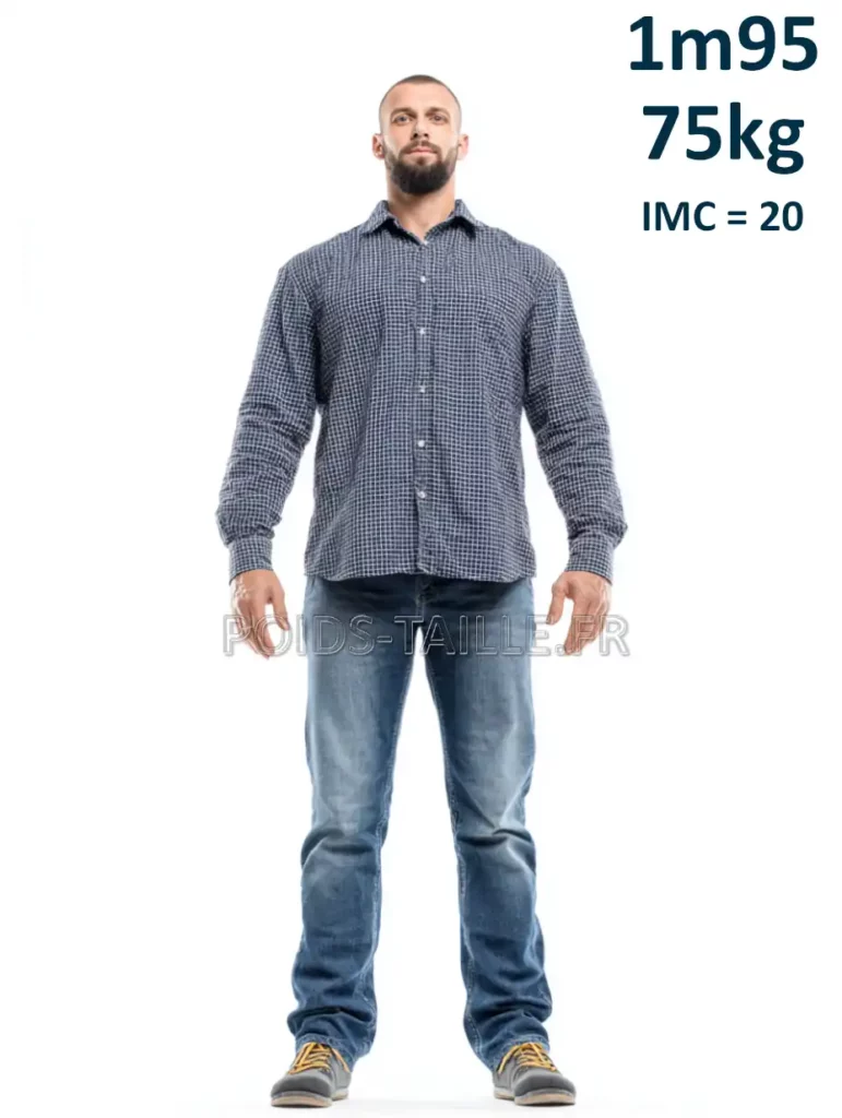 1m95 195cm 75kg Homme