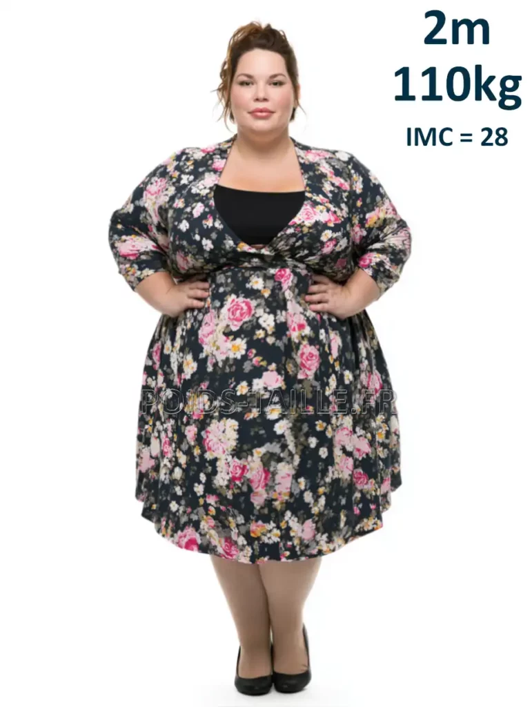 2m 200cm 110kg Femme