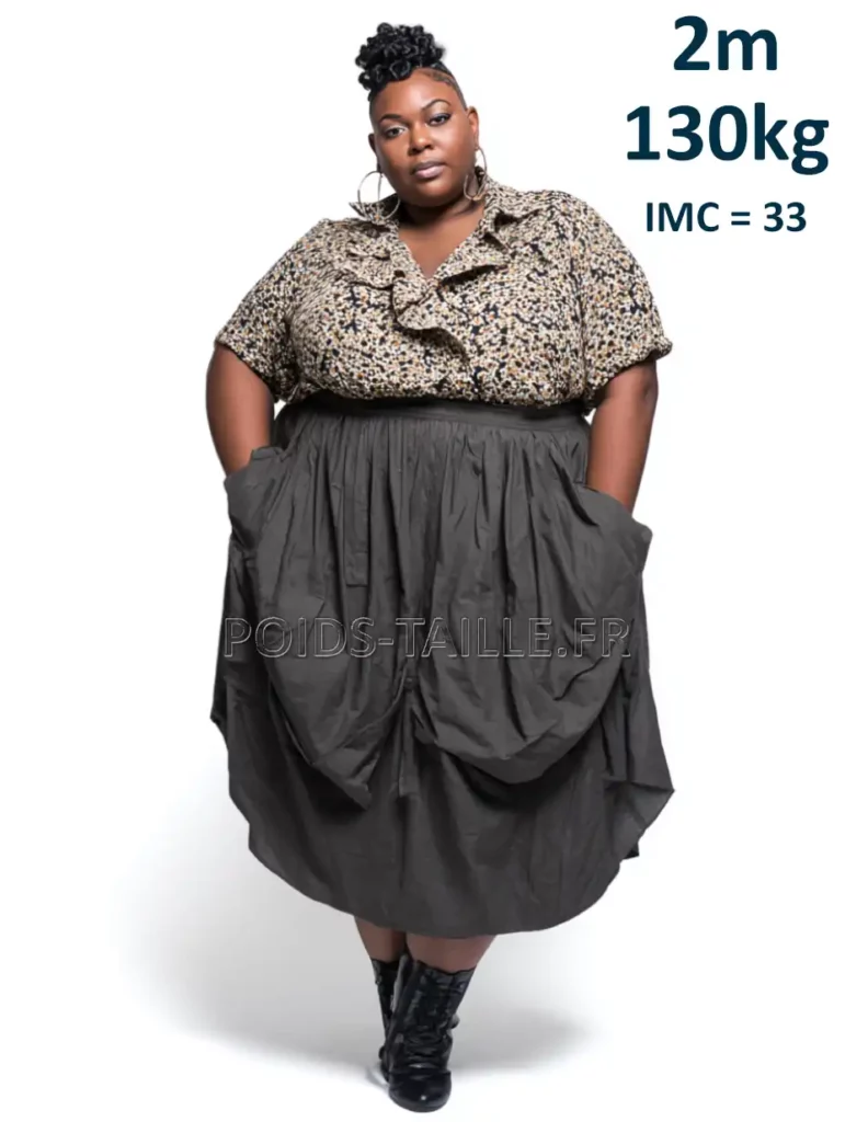 2m 200cm 130kg Femme