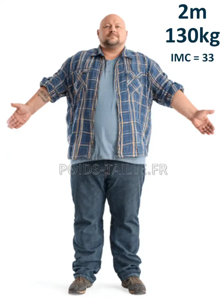 2m 200cm 130kg Homme