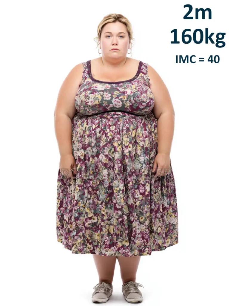 2m 200cm 160kg Femme