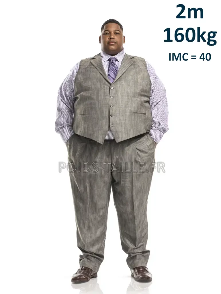 2m 200cm 160kg homme
