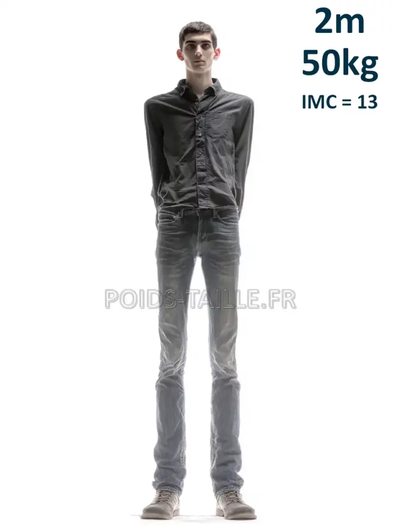 2m 200cm 50kg Homme