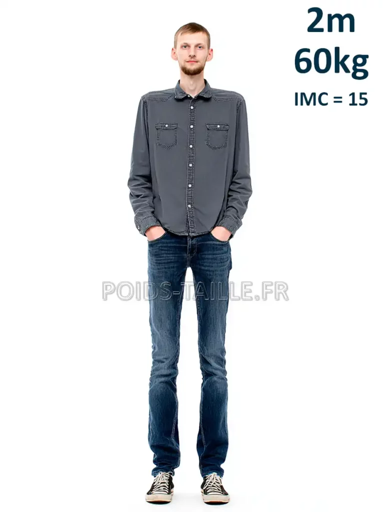 2m 200cm 60kg Homme