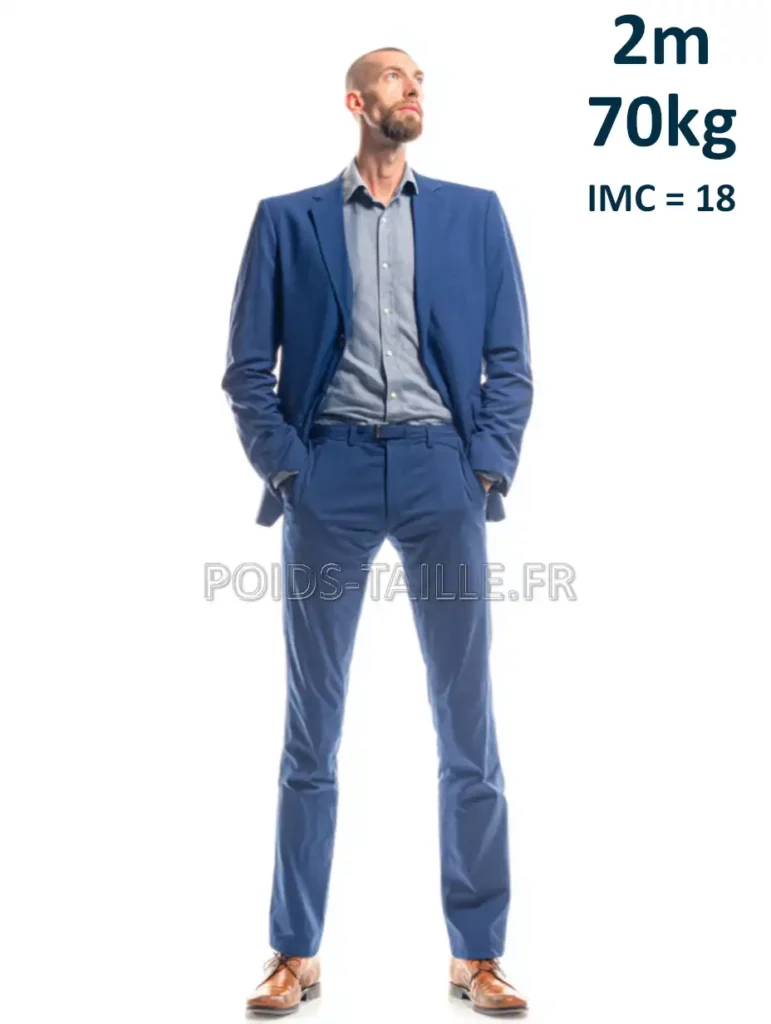 2m 200cm 70kg Homme