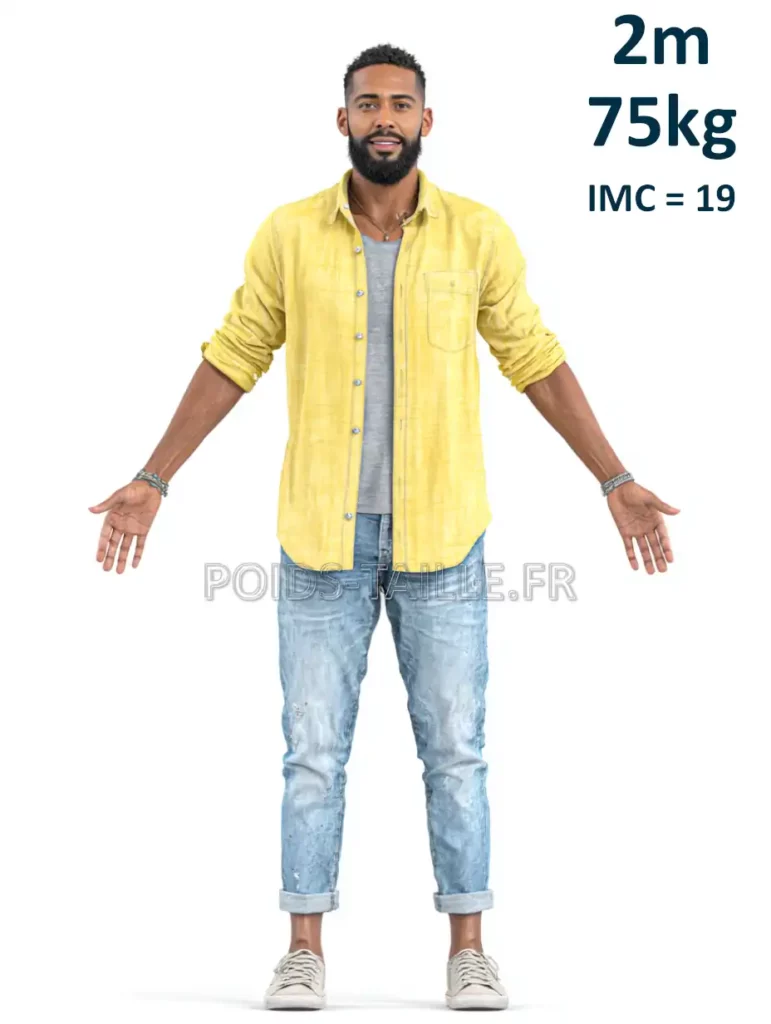 2m 200cm 75kg Homme