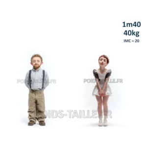 40kg 1m40