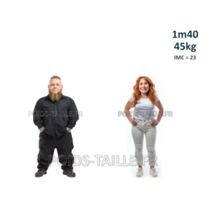 Personnes d'1m40 pour 45kg