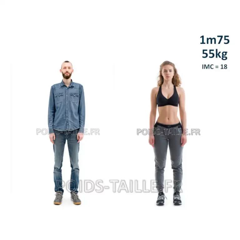 55kg 1m75