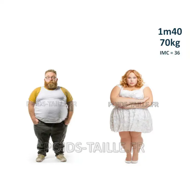 70kg 1m40