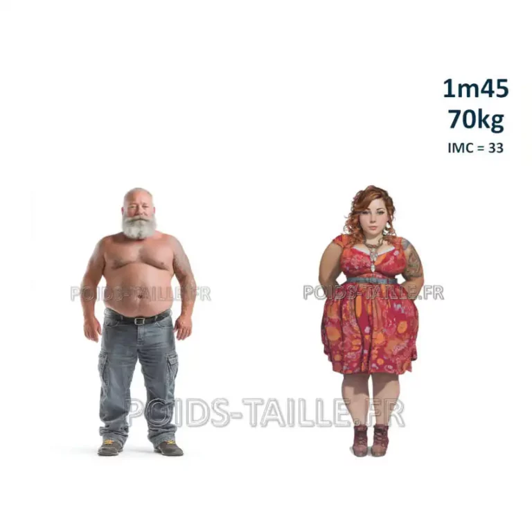 70kg 1m45