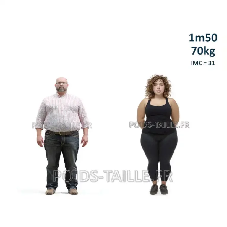 70kg 1m50