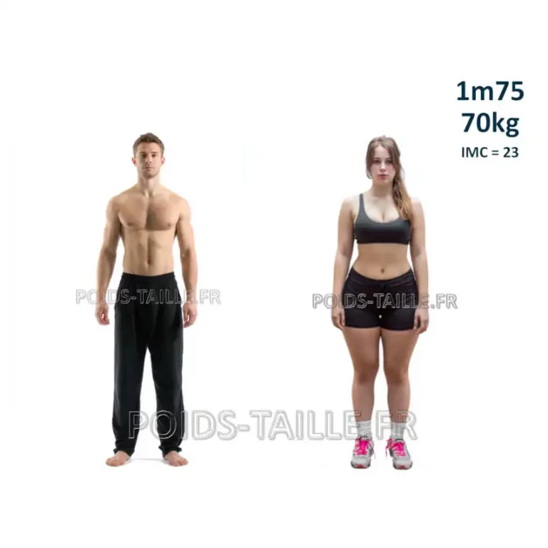 70kg 1m75