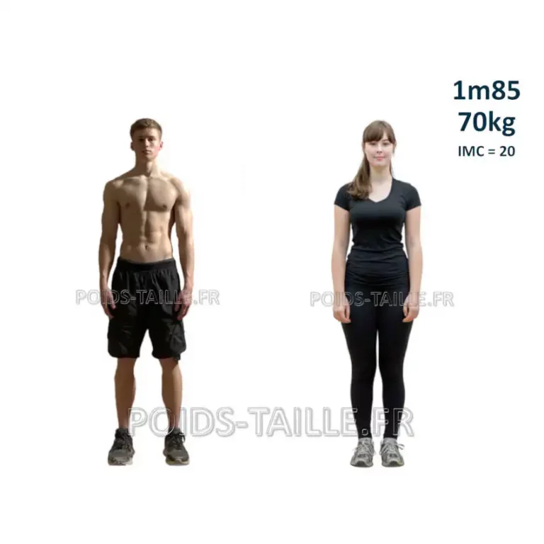 70kg 1m85