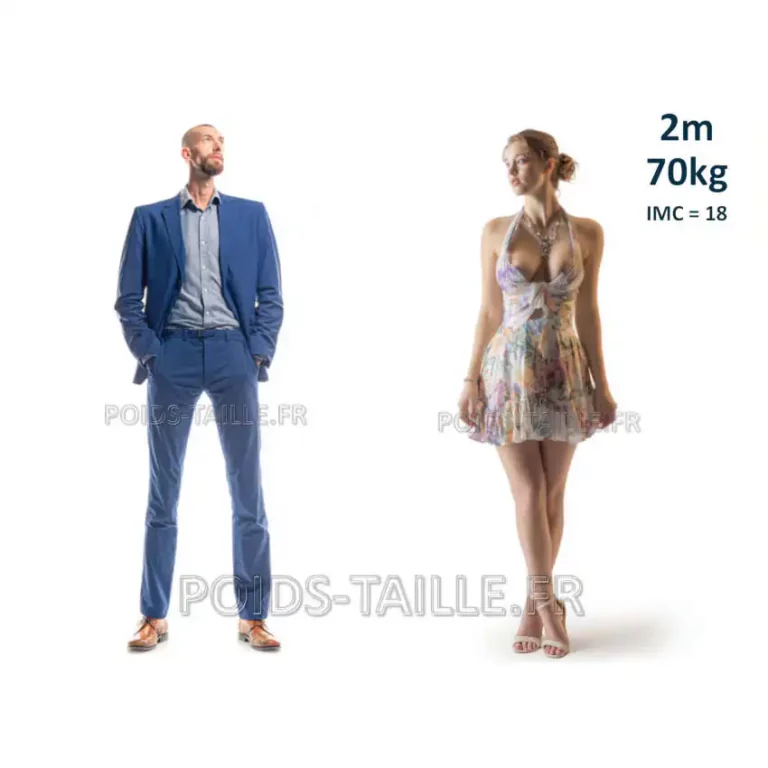 70kg 2m