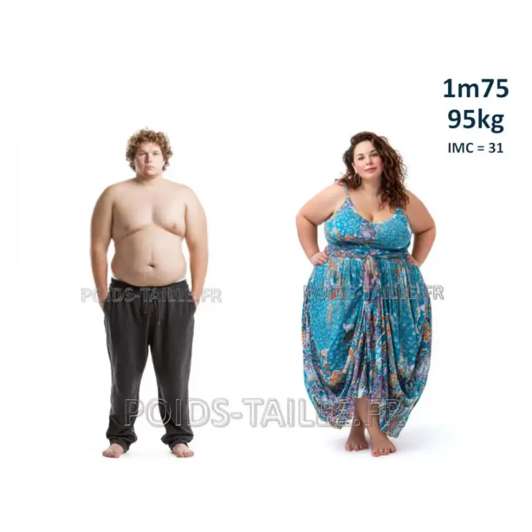 95kg 1m75