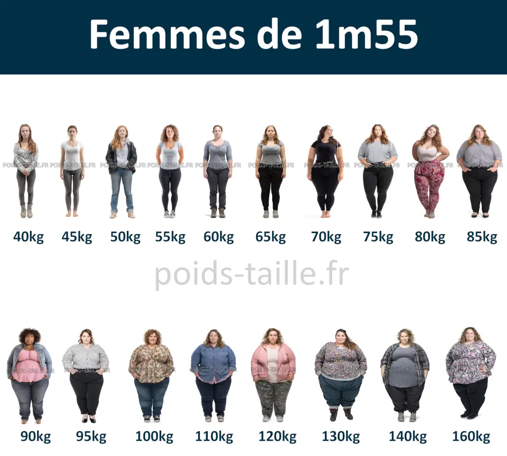 Femmes de 1m55