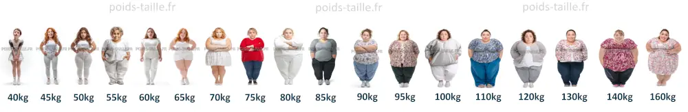 femmes de 1m40