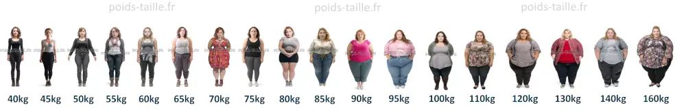 femmes de 1m45