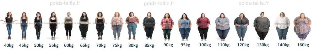 femmes de 1m50
