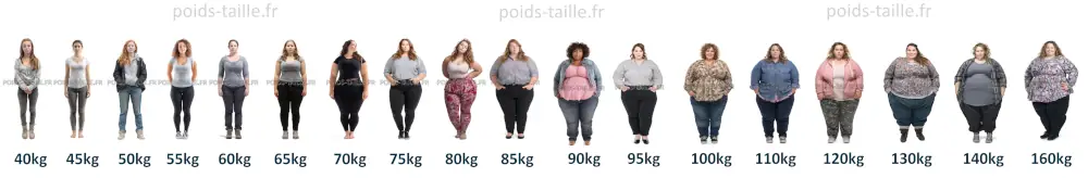 femmes de 1m55