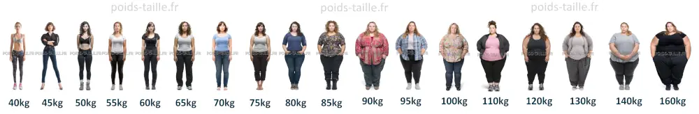 femmes de 1m65