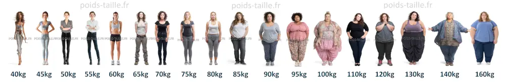 femmes de 1m80