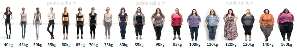femmes de 1m85
