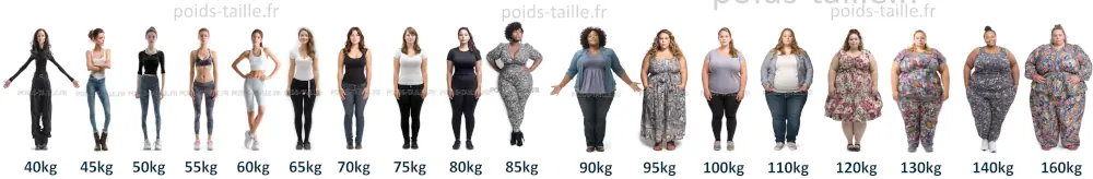 femmes de 1m90