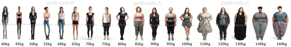 femmes de 1m95