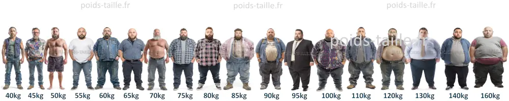 hommes de 1m45